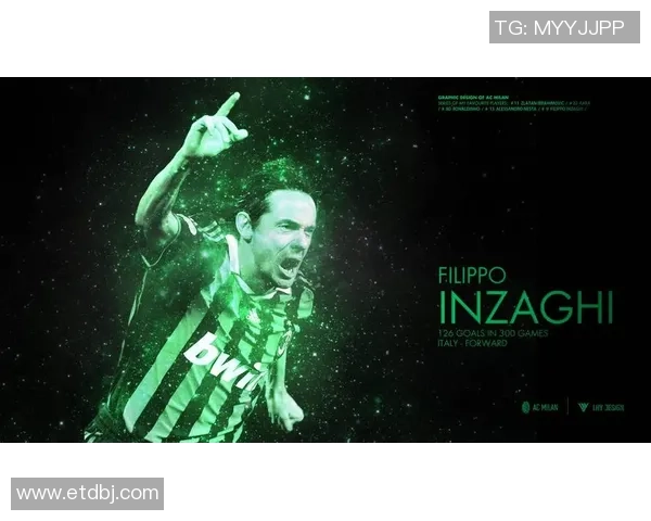 全球足坛最炫酷技术球员排名 谁才是足球场上的骚气之王 全球足坛最炫酷技术球员排名 谁才是足球场上的骚气之王