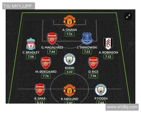 英超球星贴纸收藏大揭秘，打造属于你的足球明星阵容